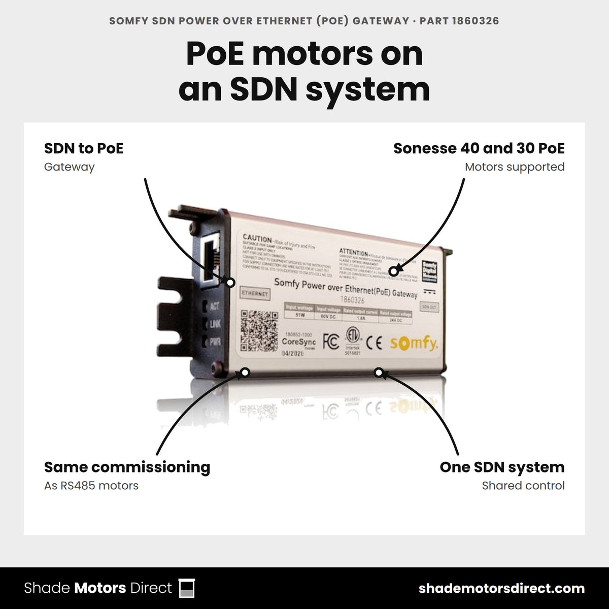 Somfy SDN Power over Ethernet (PoE) Gateway, part 1860326, features: bridges Power over Ethernet motors onto a Somfy Digital Network, Sonesse 40 and Sonesse 30 PoE, shared commissioning with RS485 motors
