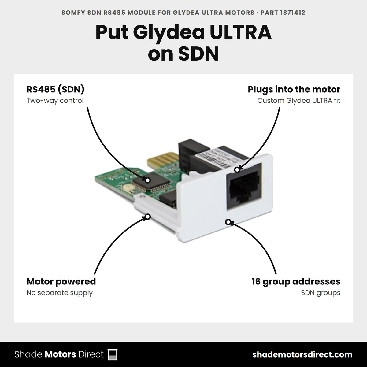 Somfy SDN RS485 module for Glydea ULTRA motors, part 1871412, features: two-way RS485 SDN, plugs into the motor, motor powered, 16 group addresses