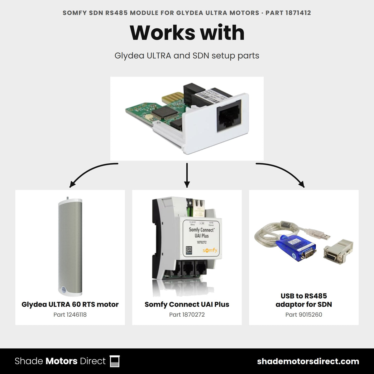 Products that work with the Somfy Glydea ULTRA SDN module 1871412: Glydea ULTRA 60 1246118, Connect UAI Plus 1870272, USB to RS485 adaptor 9015260