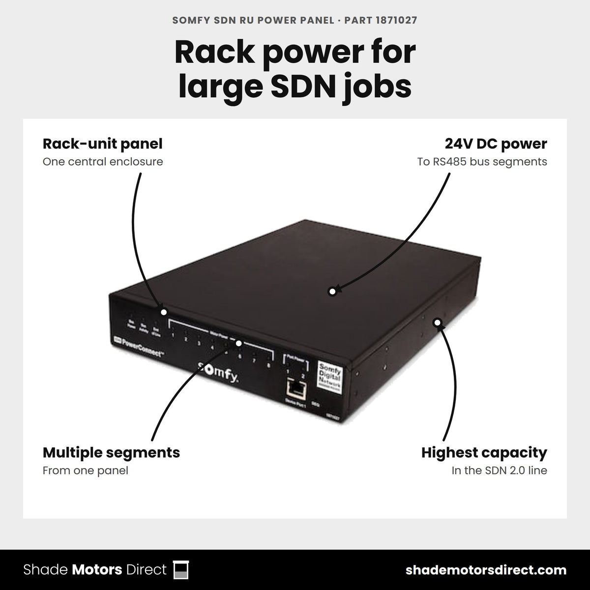 Somfy SDN RU Power Panel, part 1871027, features: rack-unit panel distributing 24V DC to multiple RS485 bus segments, highest capacity in the SDN 2.0 line