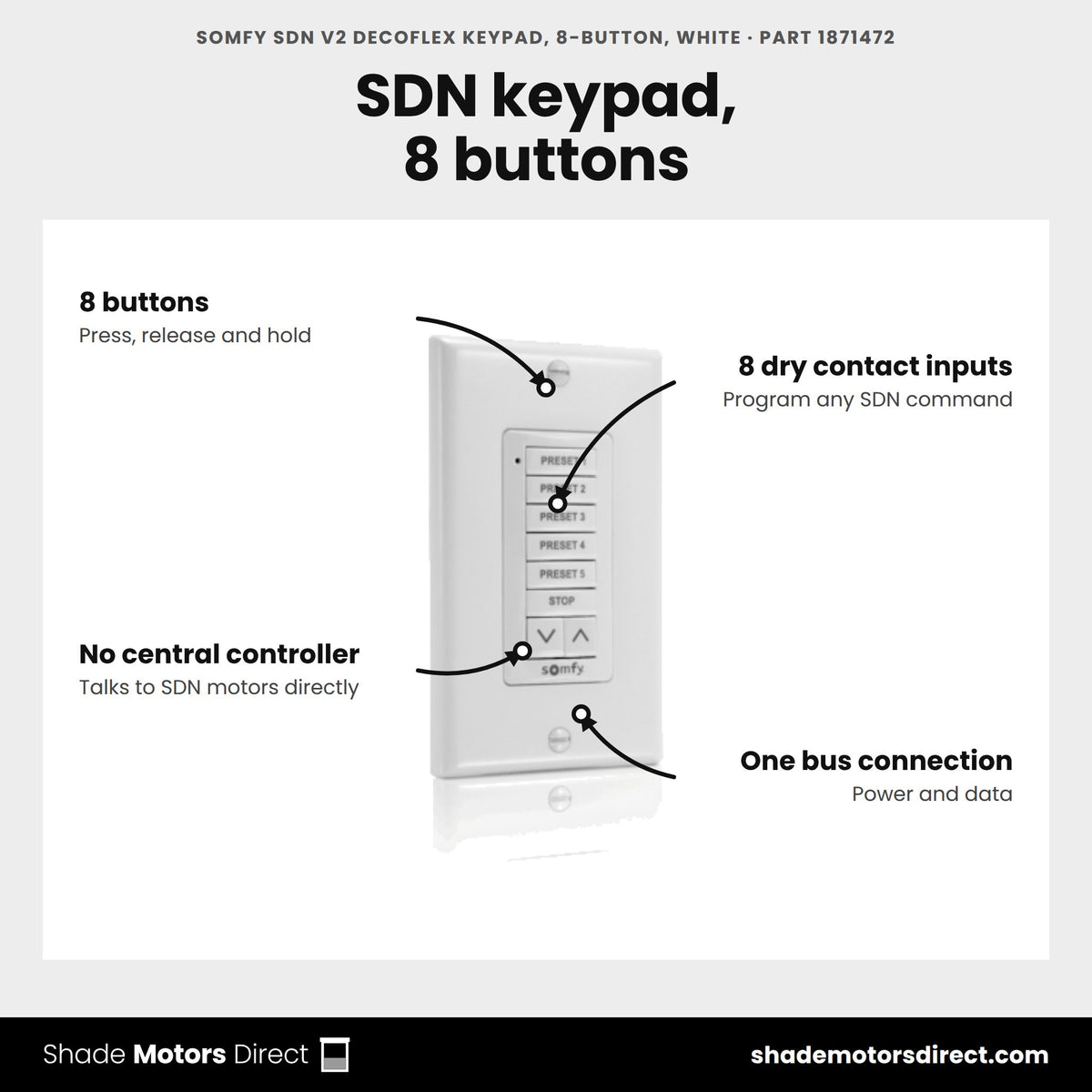 Somfy SDN V2 DecoFlex Keypad, 8-Button, White, part 1871472, features: 8 programmable buttons with press, release and hold, 8 dry contact inputs, single SDN bus connection for power and data, white