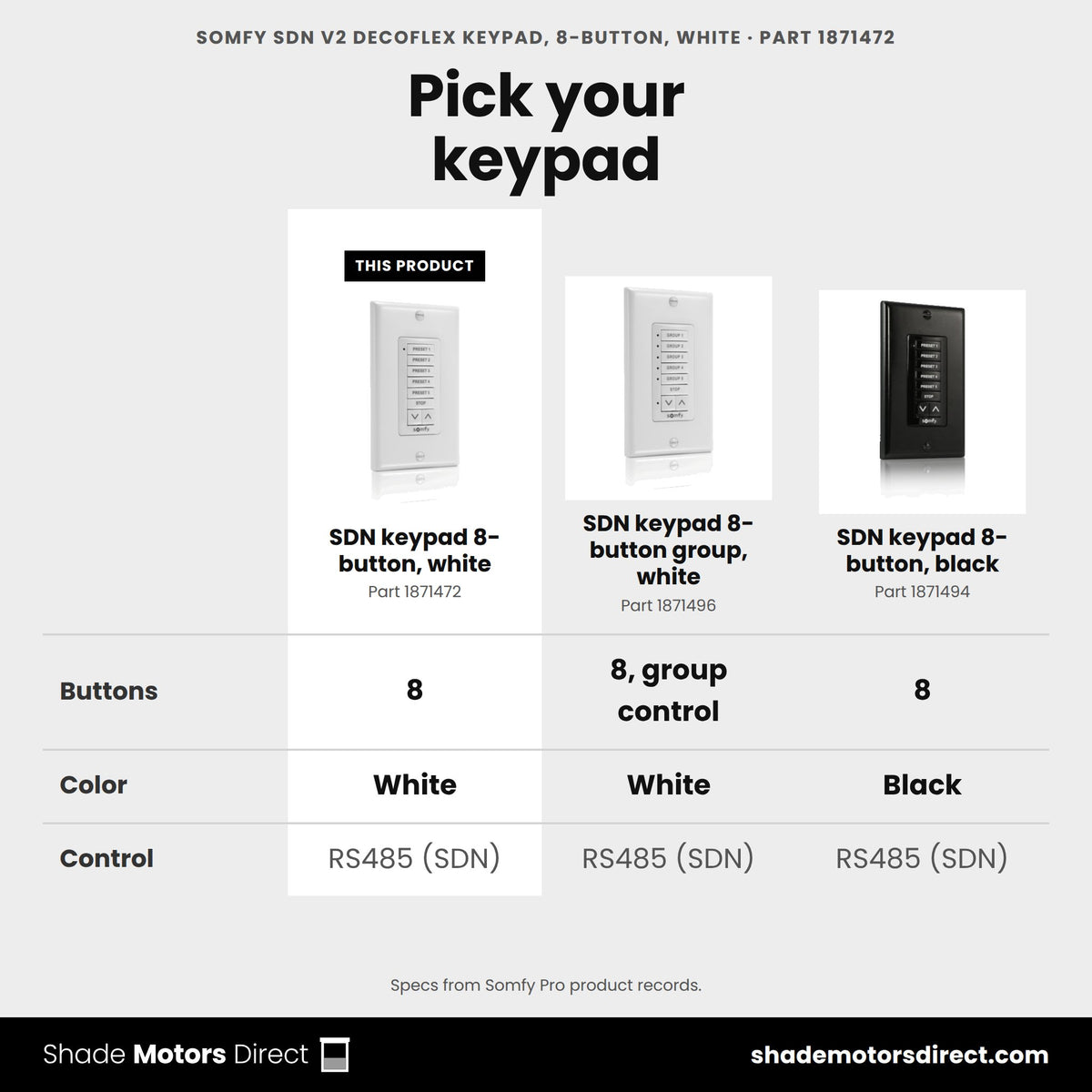 Somfy SDN DecoFlex 8-button keypad 1871472 compared: SDN keypad 8-button group, white 1871496, SDN keypad 8-button, black 1871494