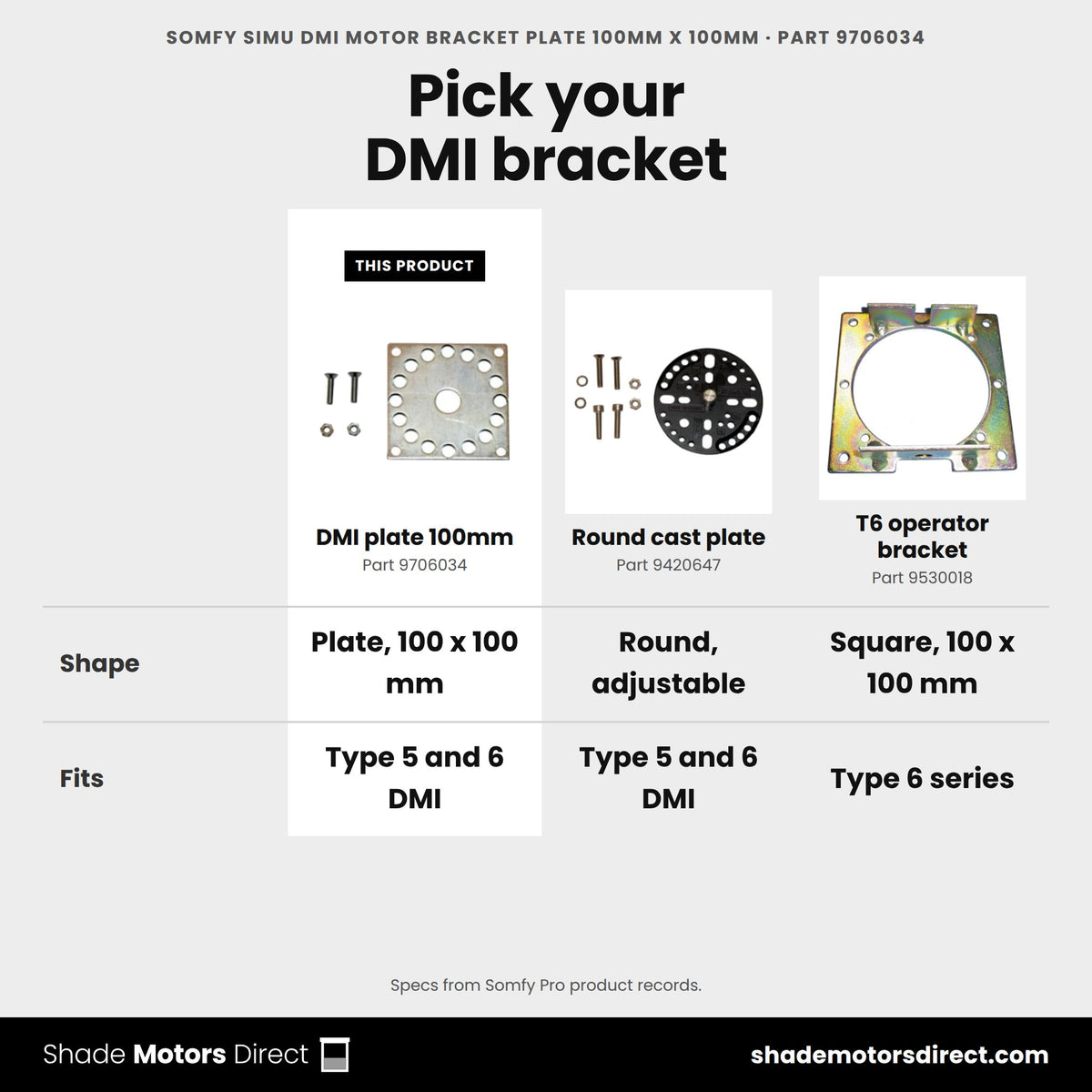Somfy Simu DMI plate 100mm 9706034 compared: Round cast plate 9420647, T6 operator bracket 9530018