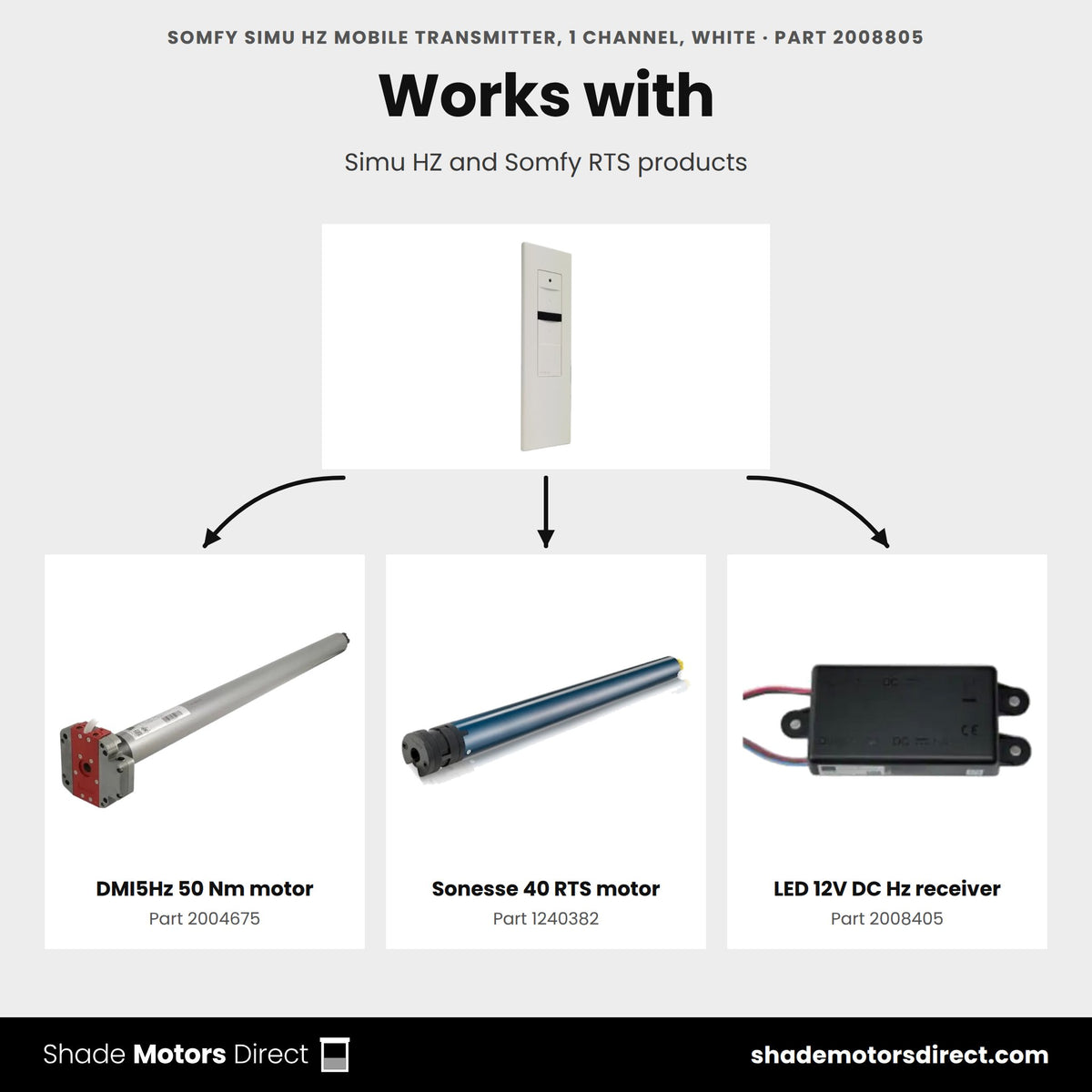 Parts that work with the Simu Hz Mobile 1-channel transmitter 2008805: DMI5Hz 50 Nm motor 2004675, Sonesse 40 RTS motor 1240382, LED 12V DC Hz receiver 2008405