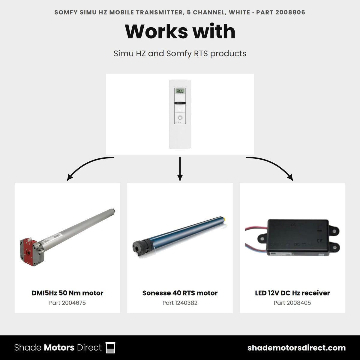 Parts that work with the Simu Hz Mobile 5-channel transmitter 2008806: DMI5Hz 50 Nm motor 2004675, Sonesse 40 RTS motor 1240382, LED 12V DC Hz receiver 2008405