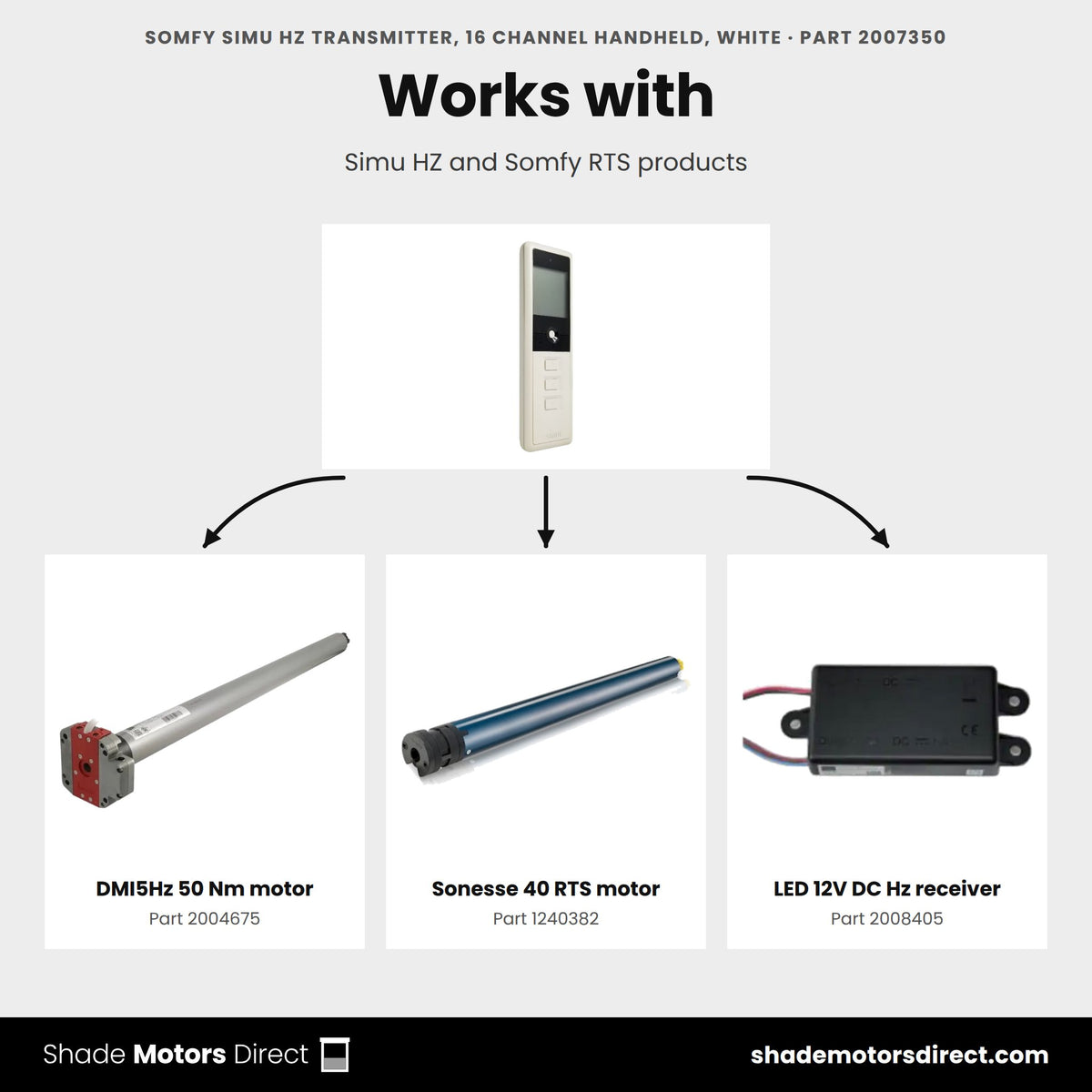 Parts that work with the Simu Hz 16-channel handheld transmitter 2007350: DMI5Hz 50 Nm motor 2004675, Sonesse 40 RTS motor 1240382, LED 12V DC Hz receiver 2008405