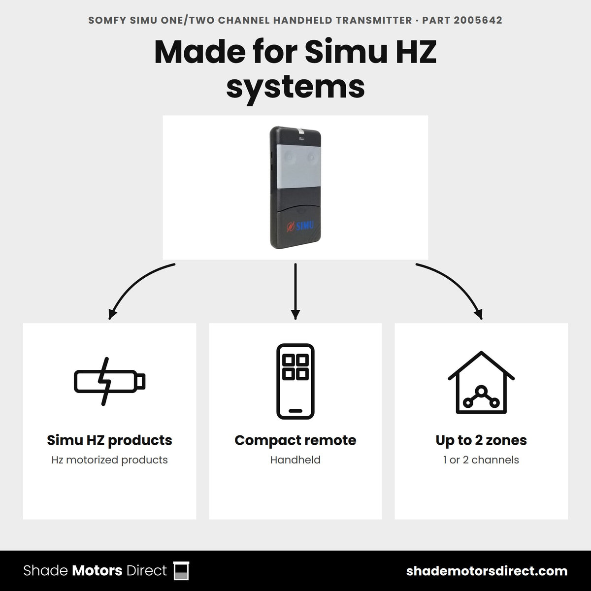 Simu one/two channel handheld transmitter 2005642 uses: Simu HZ-technology motorized products