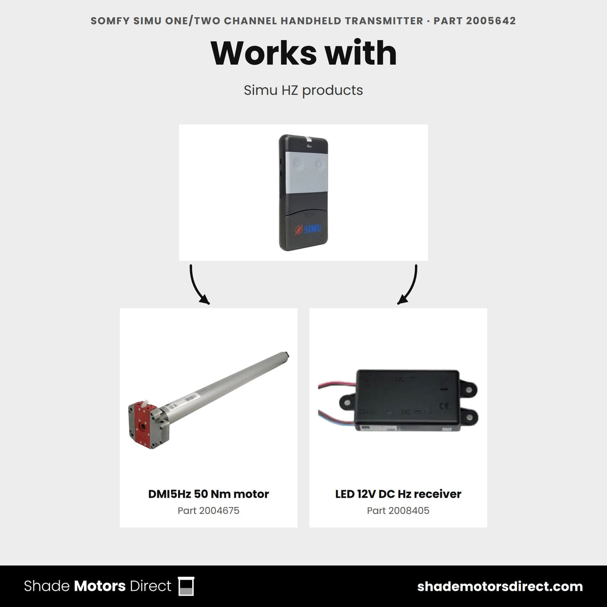 Parts that work with the Simu one/two channel handheld transmitter 2005642: DMI5Hz 50 Nm motor 2004675, LED 12V DC Hz receiver 2008405