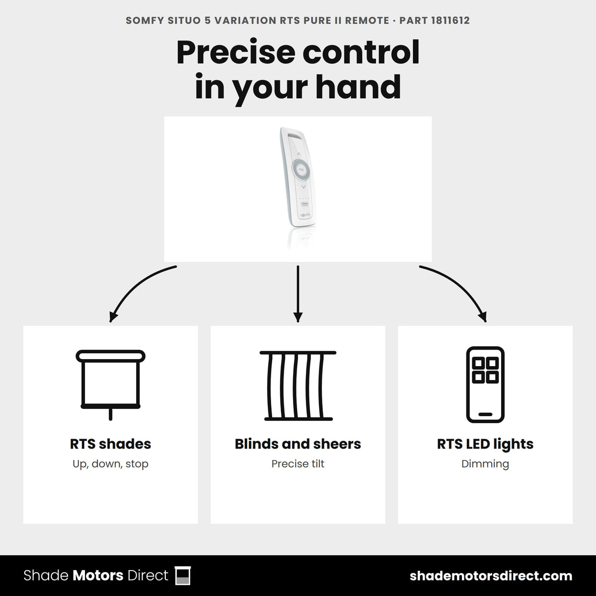 Somfy Situo 5 Variation RTS Pure II remote 1811612 uses: handheld control of RTS shades, tilting blinds, sheers and RTS-dimmable LED lights