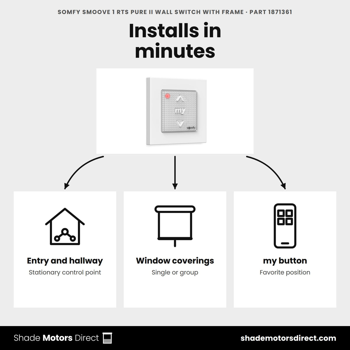 Somfy Smoove 1 RTS Pure II wall switch 1871361 uses: entry, hallway and bedside control of RTS window coverings, my favorite position