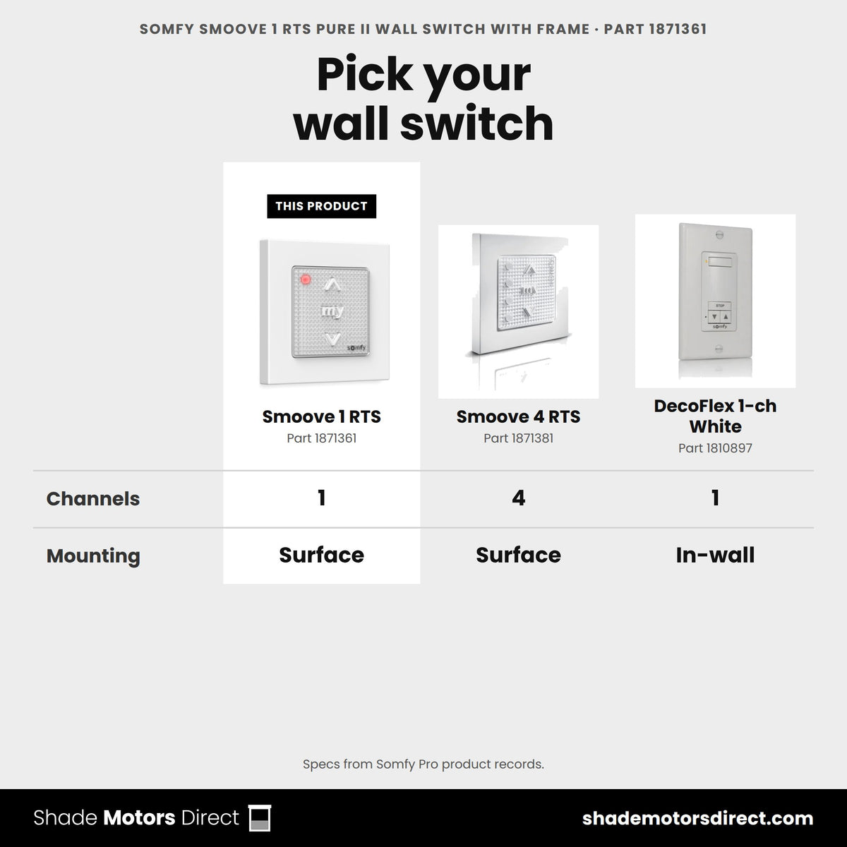 Somfy Smoove 1 RTS Pure II wall switch 1871361 compared: Smoove 4 RTS 1871381, DecoFlex 1-ch White 1810897