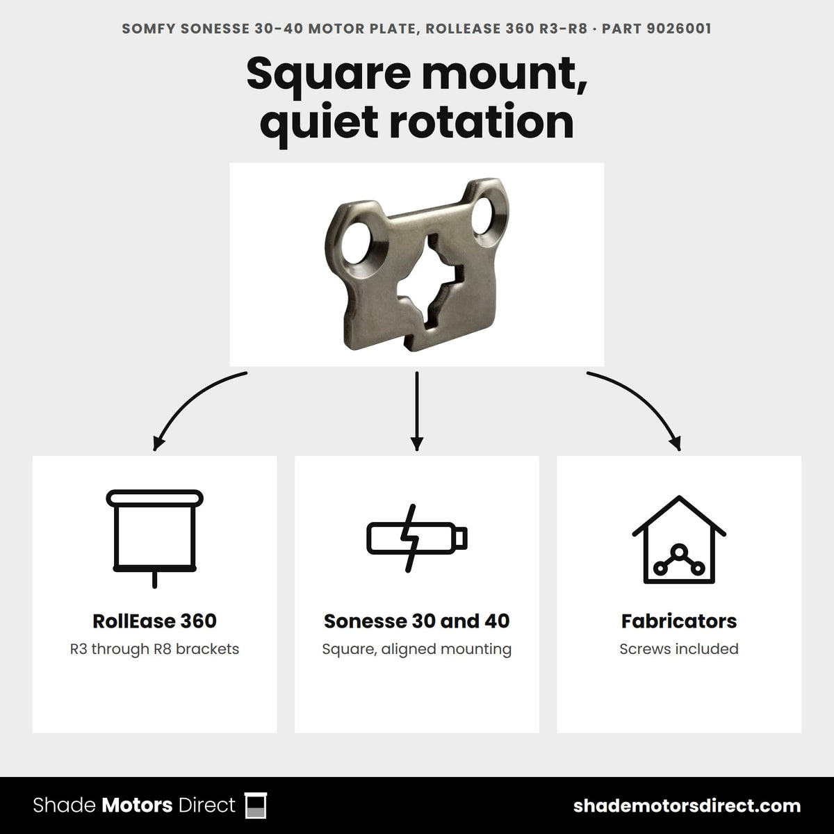 Somfy motor plate 9026001 uses: mounting Sonesse 30 and 40 motors in RollEase 360 R3-R8 brackets