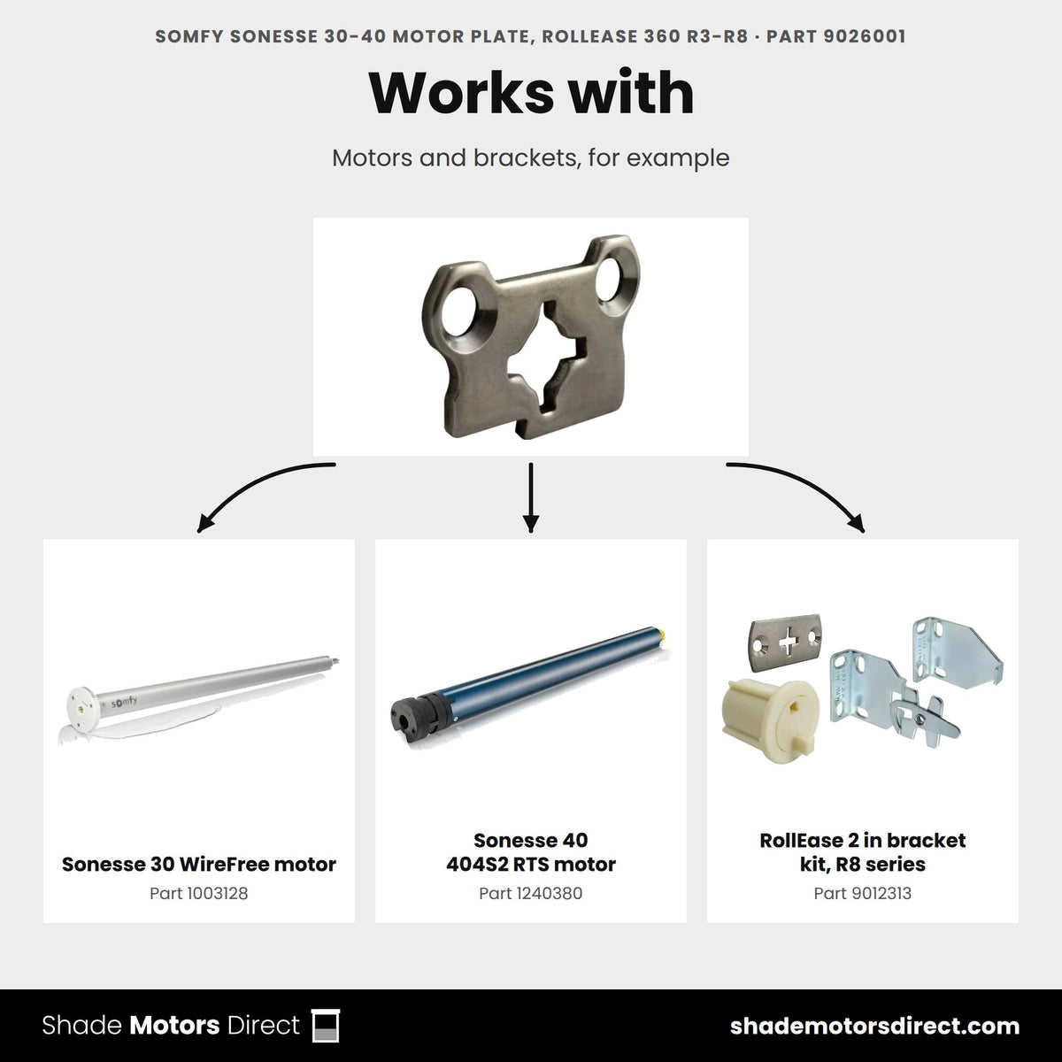 Products that work with the Somfy motor plate 9026001: Sonesse 30 WireFree motor 1003128, Sonesse 40 404S2 RTS motor 1240380, RollEase 2 in bracket kit, R8 series 9012313
