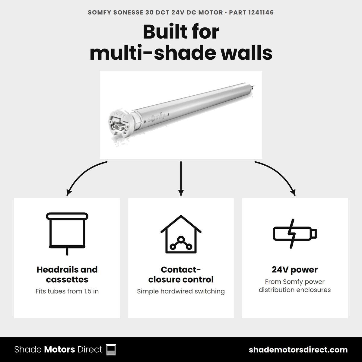 Somfy Sonesse 30 DCT 24V DC motor, part 1241146, uses: roller shades in headrails and cassettes, contact-closure control, 24V enclosure power