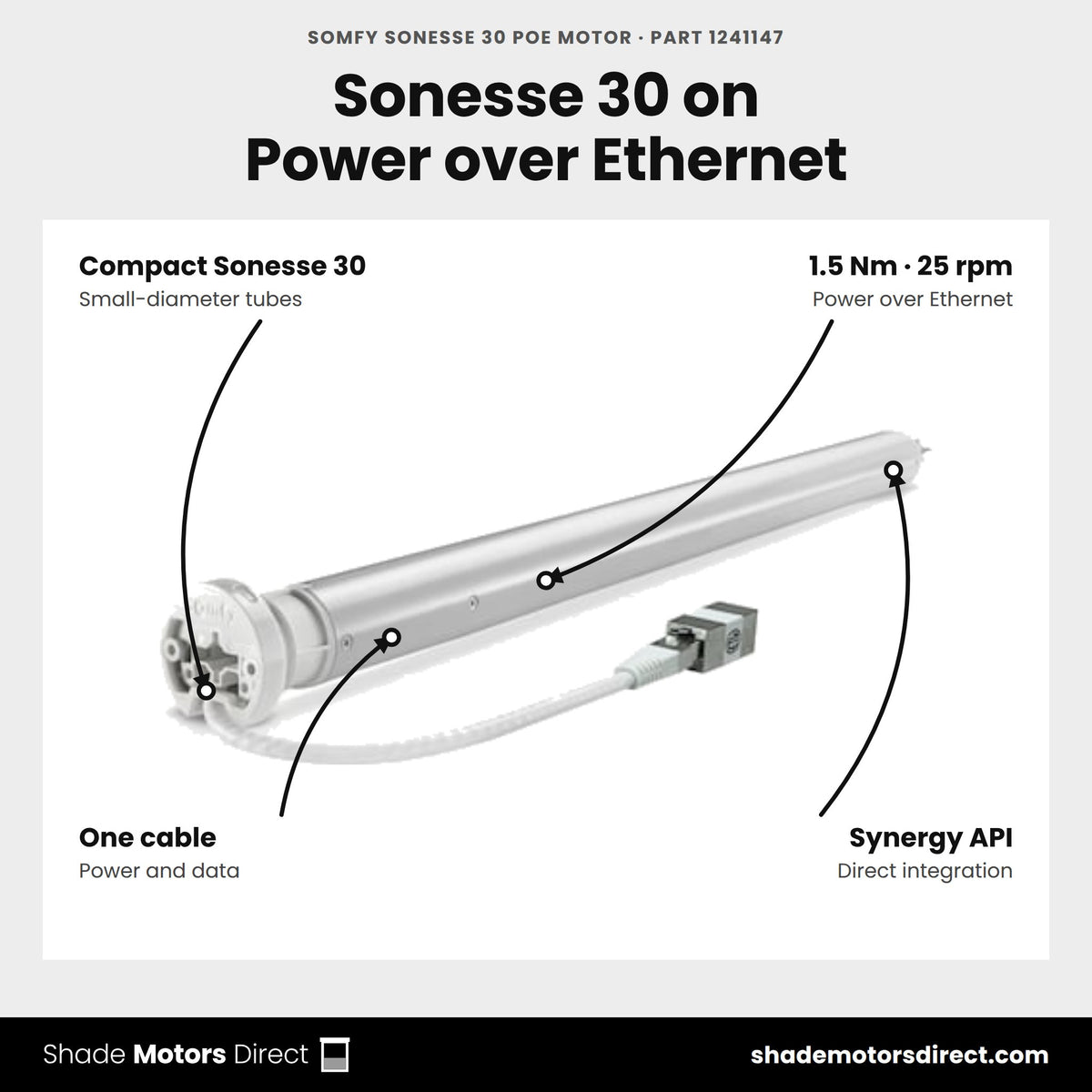 Somfy Sonesse 30 PoE Motor, part 1241147, features: 1.5 Nm, 25 rpm, Power over Ethernet, one cable for power and data, Somfy Synergy API