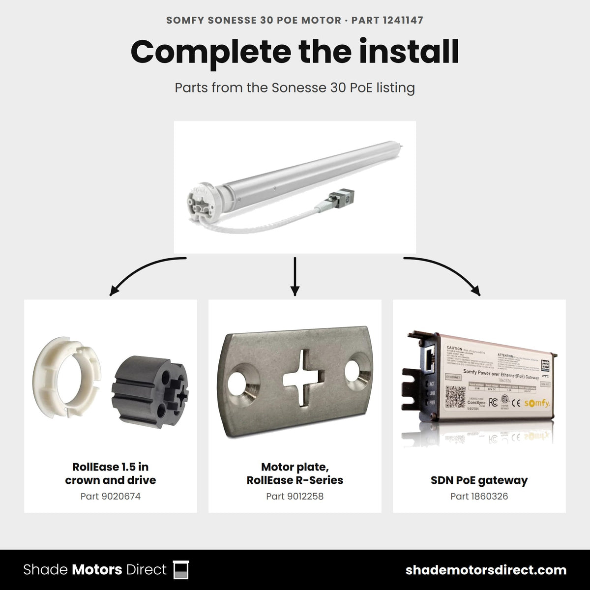 Parts that work with the Somfy Sonesse 30 PoE motor 1241147: RollEase 1.5 in crown and drive 9020674, Motor plate, RollEase R-Series 9012258, SDN PoE gateway 1860326