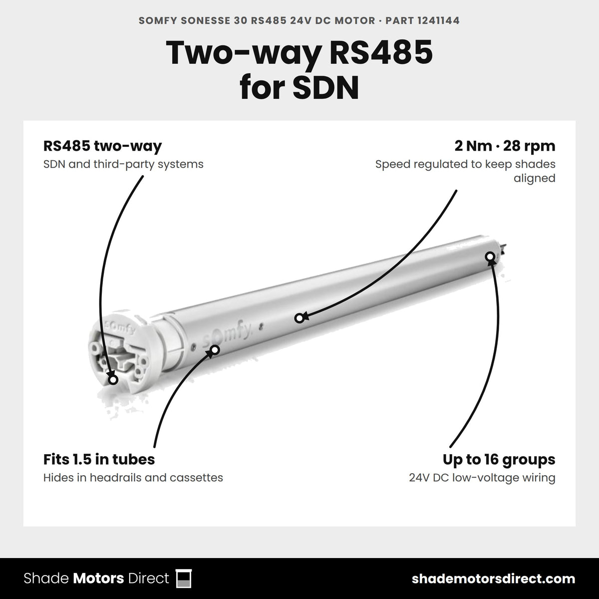 Somfy Sonesse 30 RS485 24V DC motor, part 1241144, features: RS485 two-way, 2 Nm, 28 rpm, fits 1.5 in tubes, 24V DC
