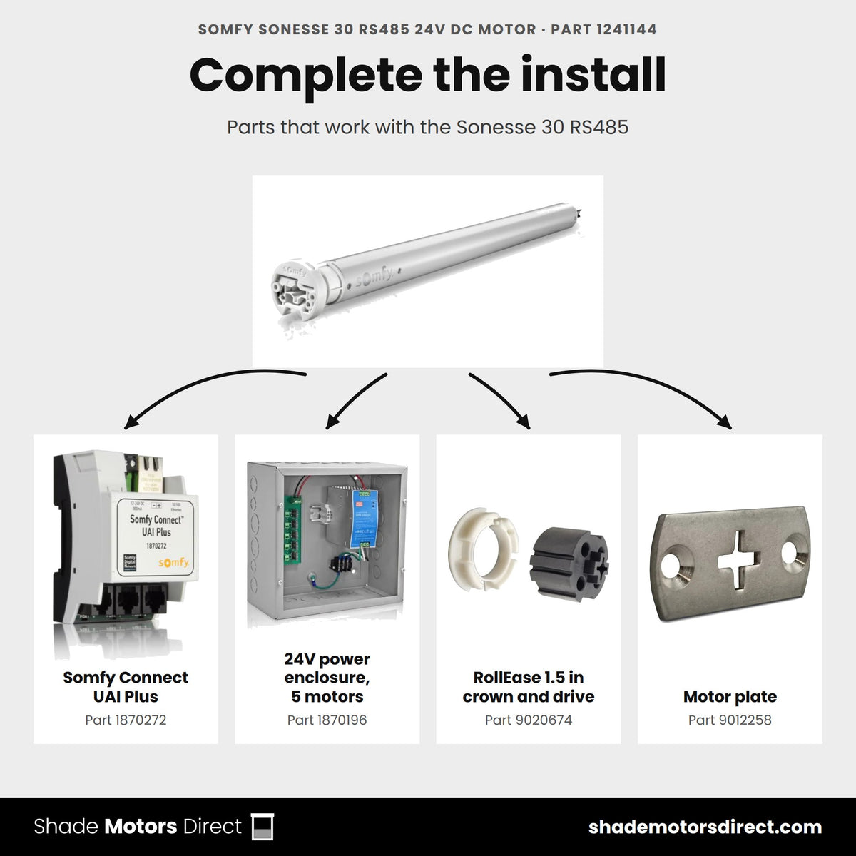 Parts that work with the Somfy Sonesse 30 RS485 24V DC motor 1241144: Somfy Connect UAI Plus 1870272, power enclosure 1870196, crown and drive 9020674, motor plate 9012258