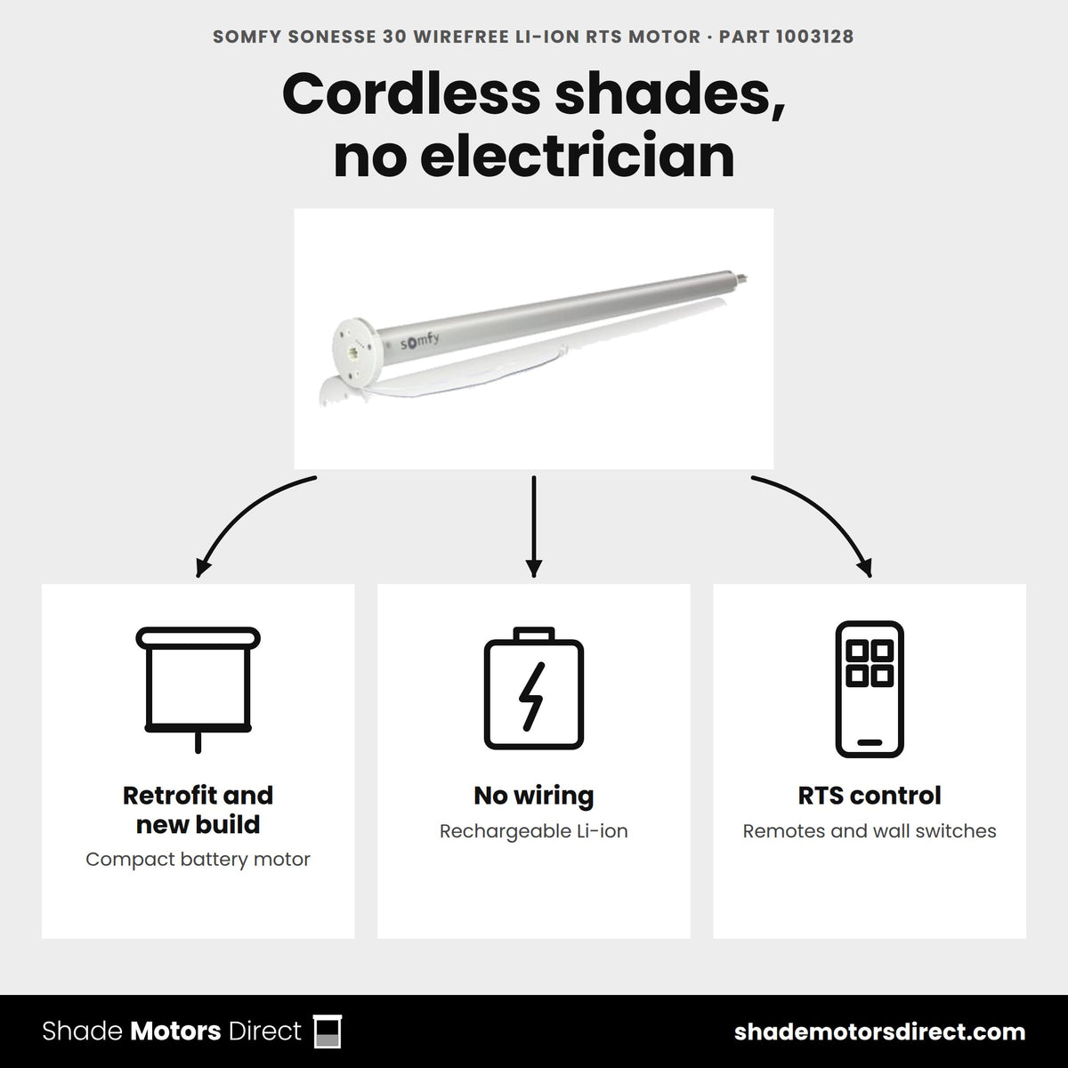 Somfy Sonesse 30 WireFree motor 1003128 uses: retrofit and new-build roller shades, no wiring, RTS remotes and switches