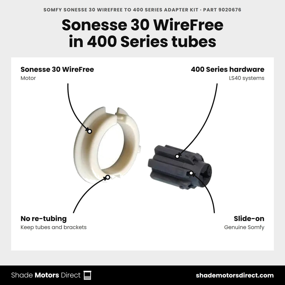 Somfy Sonesse 30 WireFree to 400 Series Adapter Kit, part 9020676, features: adapter kit fitting a Sonesse 30 WireFree motor into Somfy 400 Series LS40 systems without re-tubing