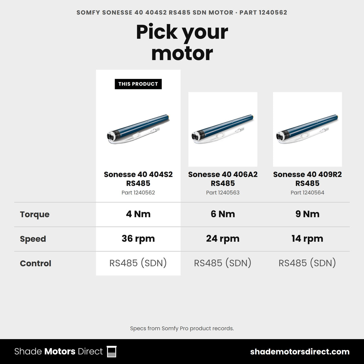 Somfy Sonesse 40 404S2 RS485 motor 1240562 compared: Sonesse 40 406A2 RS485 1240563, Sonesse 40 409R2 RS485 1240564