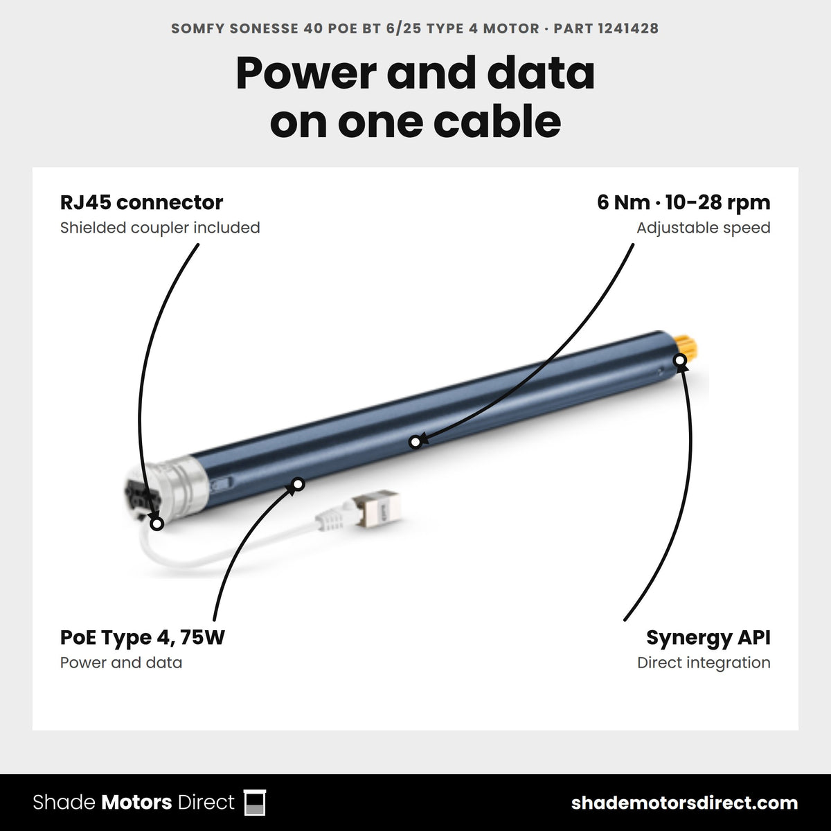 Somfy Sonesse 40 PoE bt 6/25 Type 4 Motor, part 1241428, features: 6 Nm, adjustable 10-28 rpm, PoE Type 4, 75W, RJ45 with shielded coupler, Somfy Synergy API