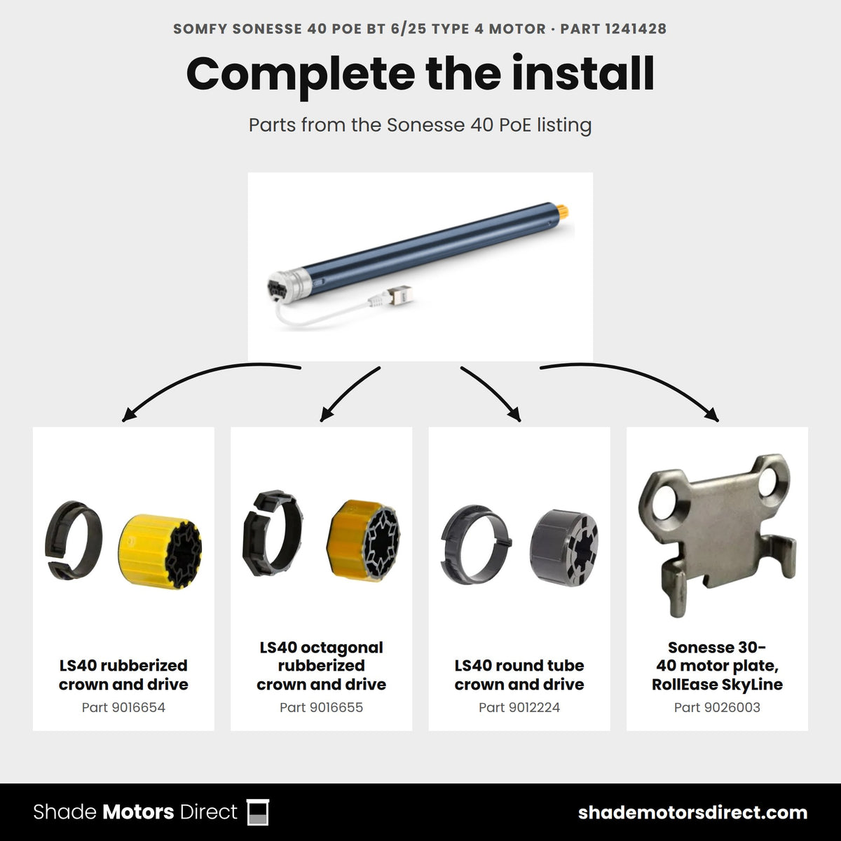 Parts that work with the Somfy Sonesse 40 PoE motor 1241428: LS40 rubberized crown and drive 9016654, LS40 octagonal rubberized crown and drive 9016655, LS40 round tube crown and drive 9012224, Sonesse 30-40 motor plate, RollEase SkyLine 9026003