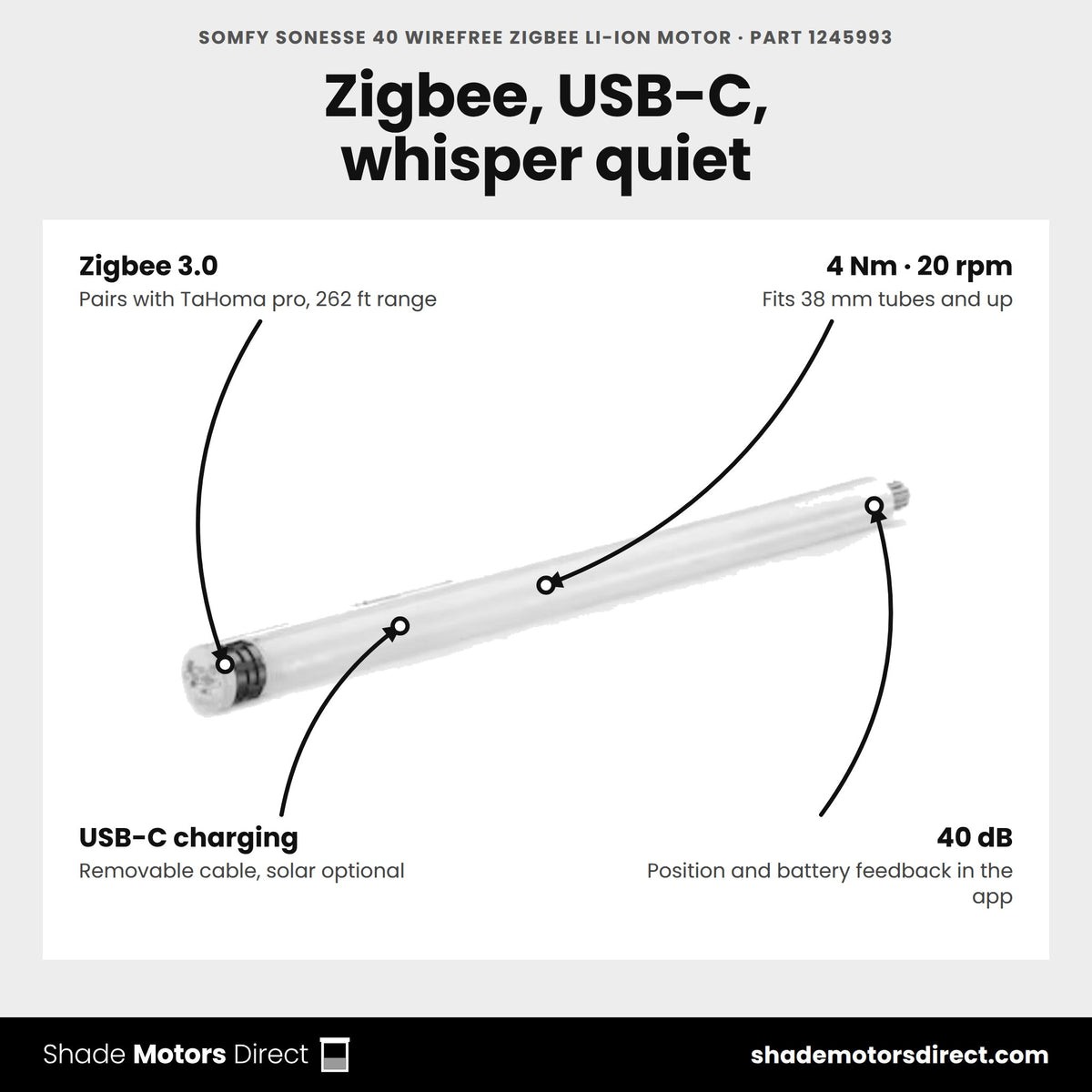 Somfy Sonesse 40 WireFree Zigbee Li-ion motor, part 1245993, features: Zigbee 3.0, 4 Nm, 20 rpm, USB-C charging, 40 dB