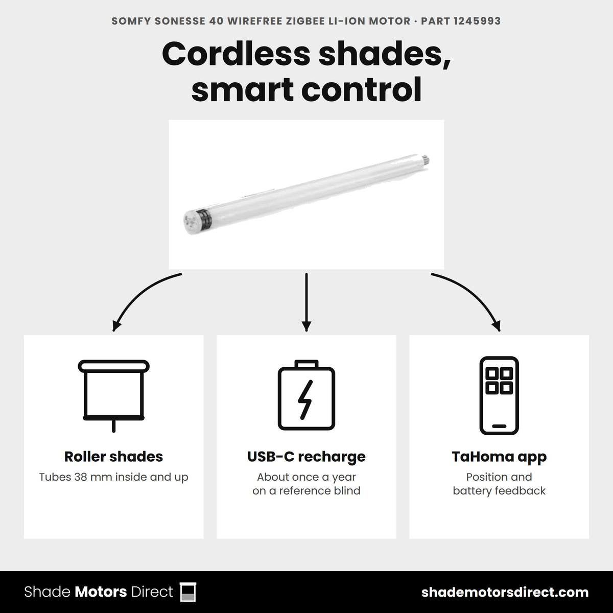 Somfy Sonesse 40 WireFree Zigbee motor 1245993 uses: cordless roller shades, USB-C recharge about once a year, TaHoma app feedback