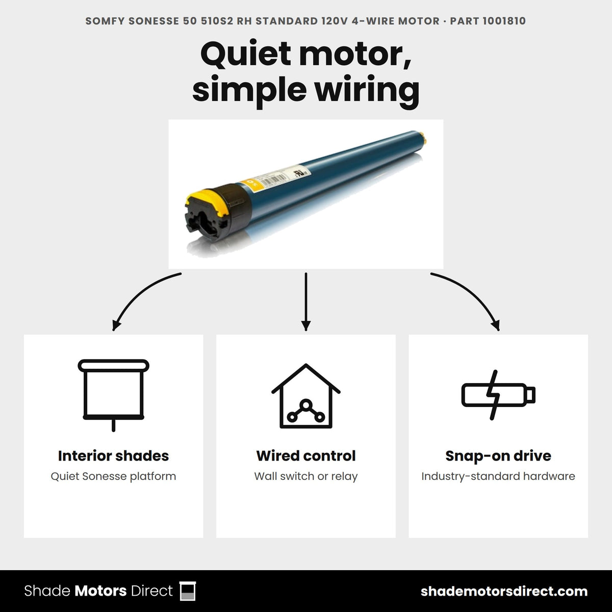Somfy Sonesse 50 510S2 RH 4-wire motor 1001810 uses: quiet interior shades, wall switch or relay control