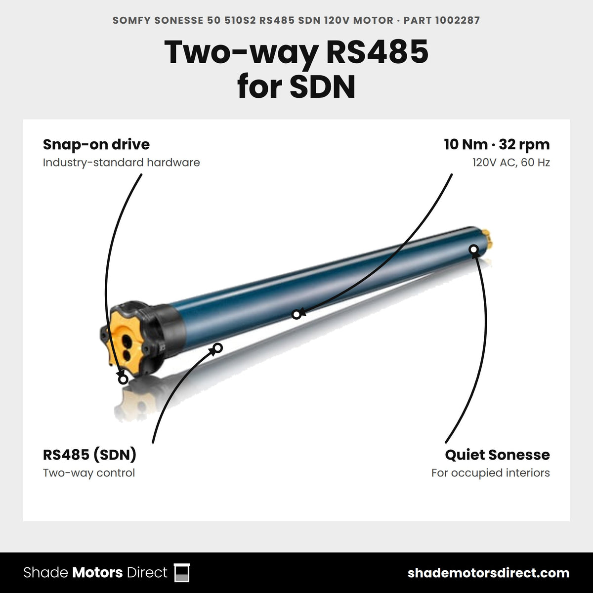 Somfy Sonesse 50 510S2 RS485 SDN 120V motor, part 1002287, features: 10 Nm, 32 rpm, two-way RS485, quiet Sonesse, snap-on drive