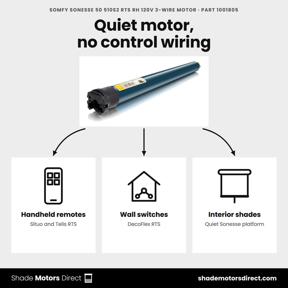 Somfy Sonesse 50 510S2 RTS RH motor 1001805 uses: Situo and Telis remotes, DecoFlex RTS switches, quiet interior shades
