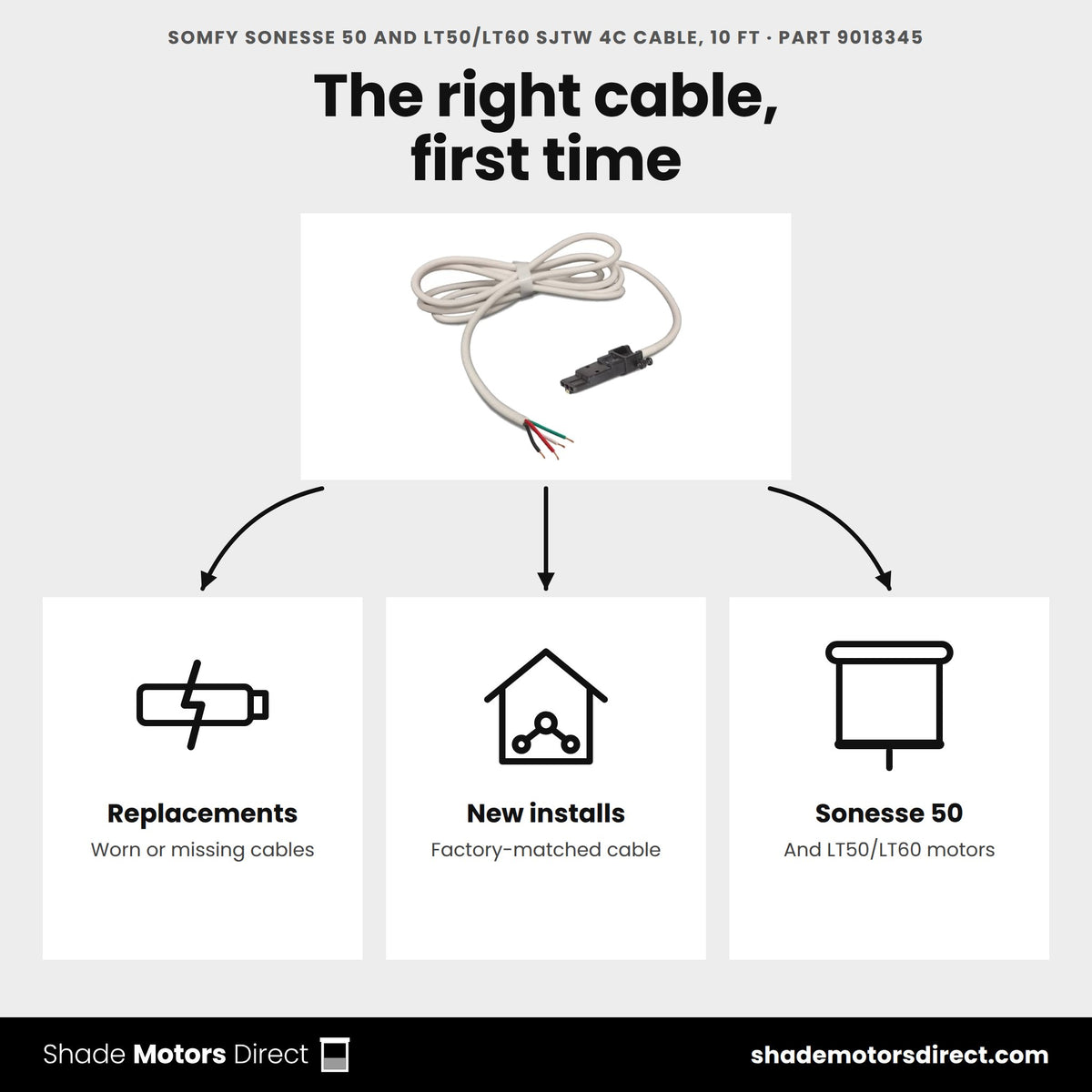 Somfy 4C cable 9018345 uses: replacing worn cables, new installs on Sonesse 50, LT50 and LT60 4-wire motors