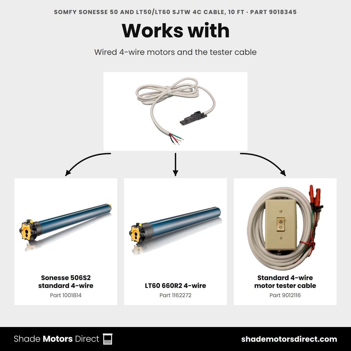 Products that work with the Somfy 4C cable 9018345: Sonesse 506S2 standard 4-wire 1001814, LT60 660R2 4-wire 1162272, Standard 4-wire motor tester cable 9012116