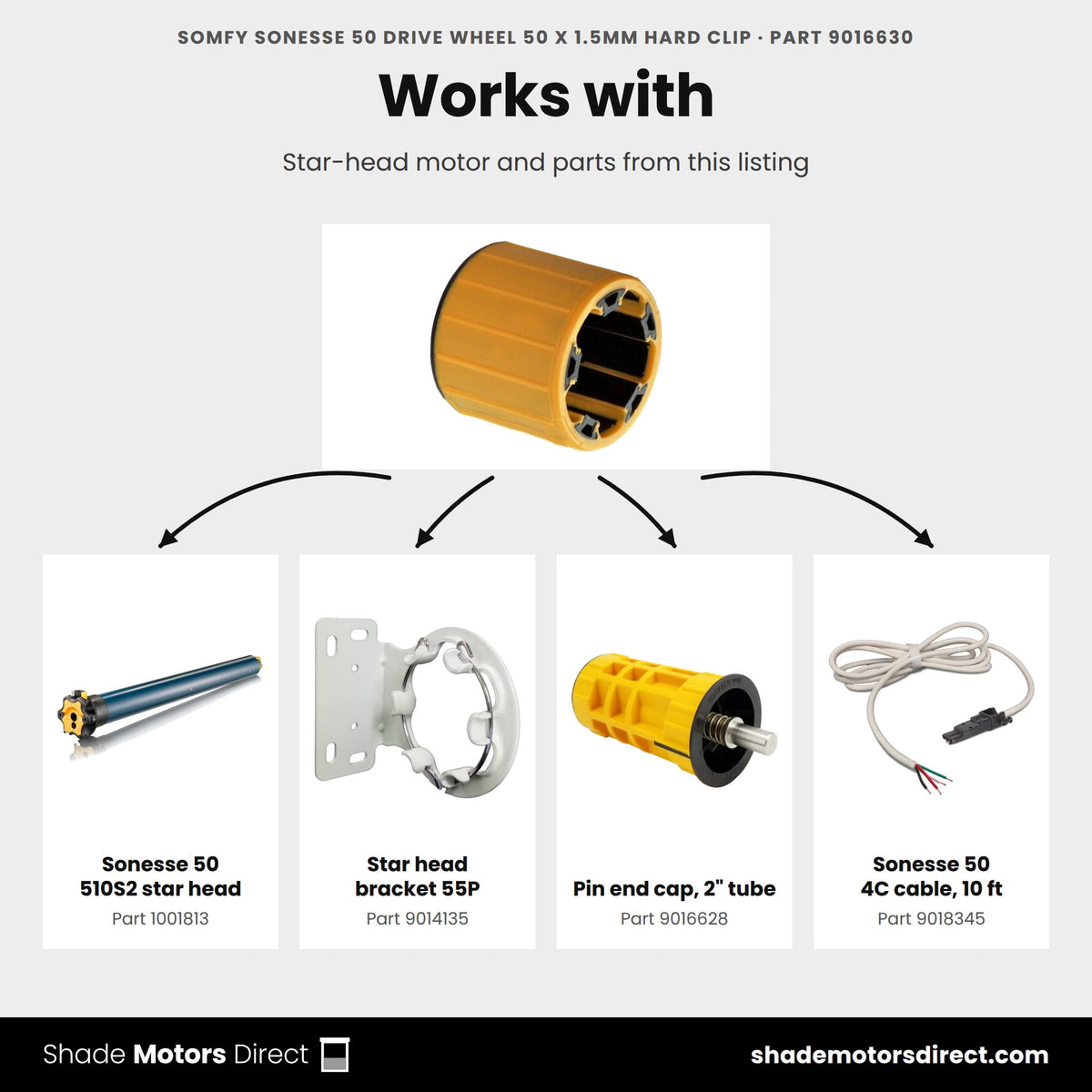 Parts that work with the Somfy Sonesse 50 drive wheel hard clip 9016630: Sonesse 50 510S2 star head 1001813, Star head bracket 55P 9014135, Pin end cap, 2" tube 9016628, Sonesse 50 4C cable, 10 ft 9018345