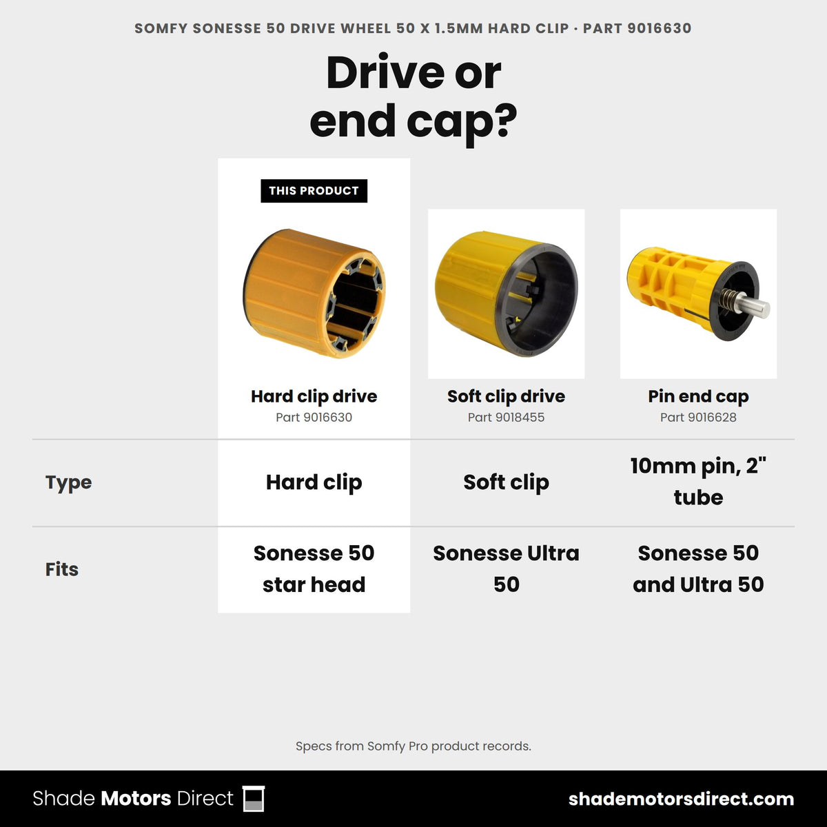 Somfy Sonesse 50 drive wheel hard clip 9016630 compared: Soft clip drive 9018455, Pin end cap 9016628