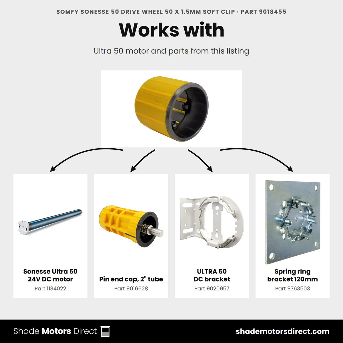 Parts that work with the Somfy Sonesse 50 drive wheel soft clip 9018455: Sonesse Ultra 50 24V DC motor 1134022, Pin end cap, 2" tube 9016628, ULTRA 50 DC bracket 9020957, Spring ring bracket 120mm 9763503