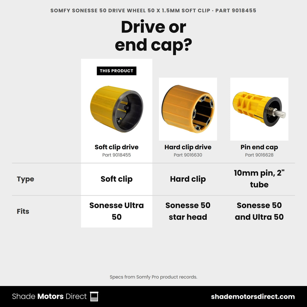 Somfy Sonesse 50 drive wheel soft clip 9018455 compared: Hard clip drive 9016630, Pin end cap 9016628
