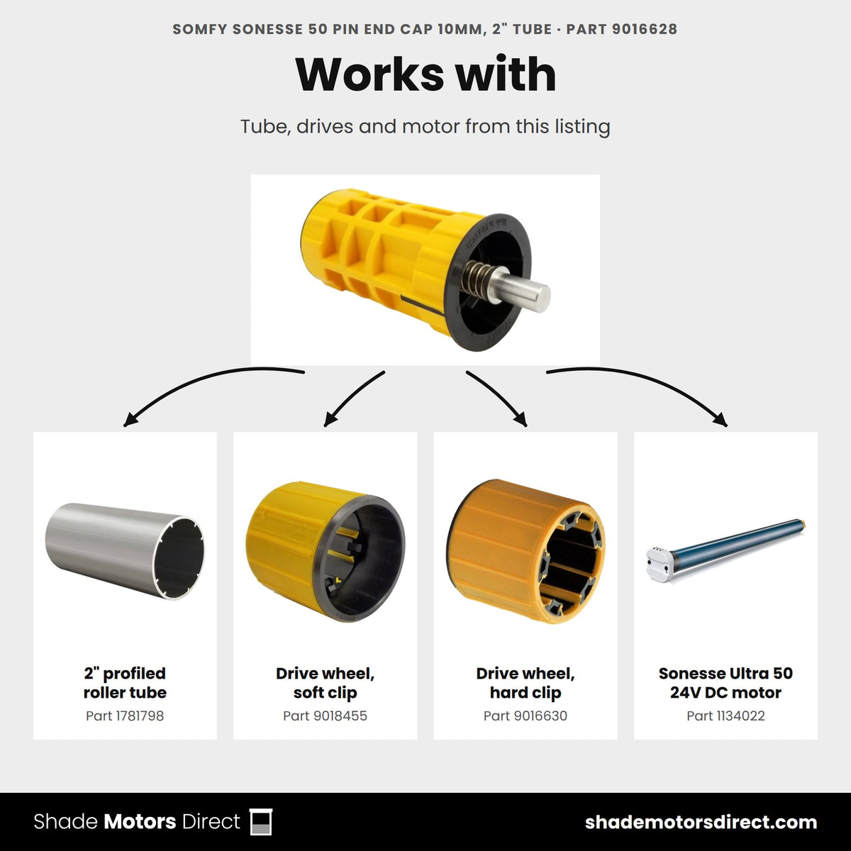 Parts that work with the Somfy Sonesse 50 pin end cap 9016628: 2" profiled roller tube 1781798, Drive wheel, soft clip 9018455, Drive wheel, hard clip 9016630, Sonesse Ultra 50 24V DC motor 1134022