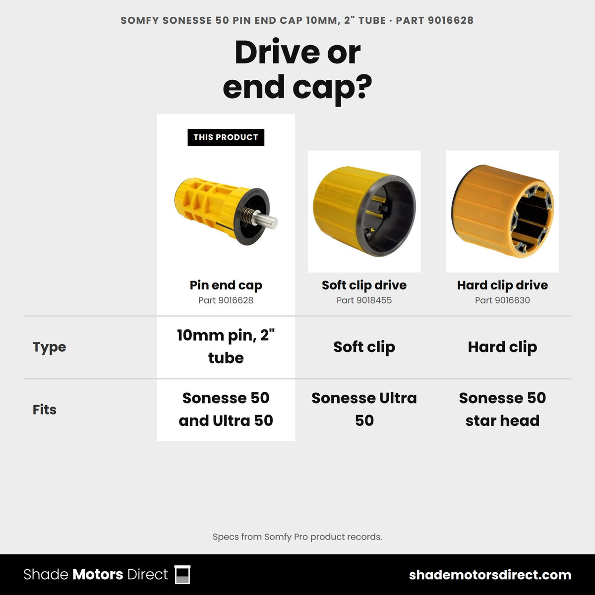 Somfy Sonesse 50 pin end cap 9016628 compared: Soft clip drive 9018455, Hard clip drive 9016630