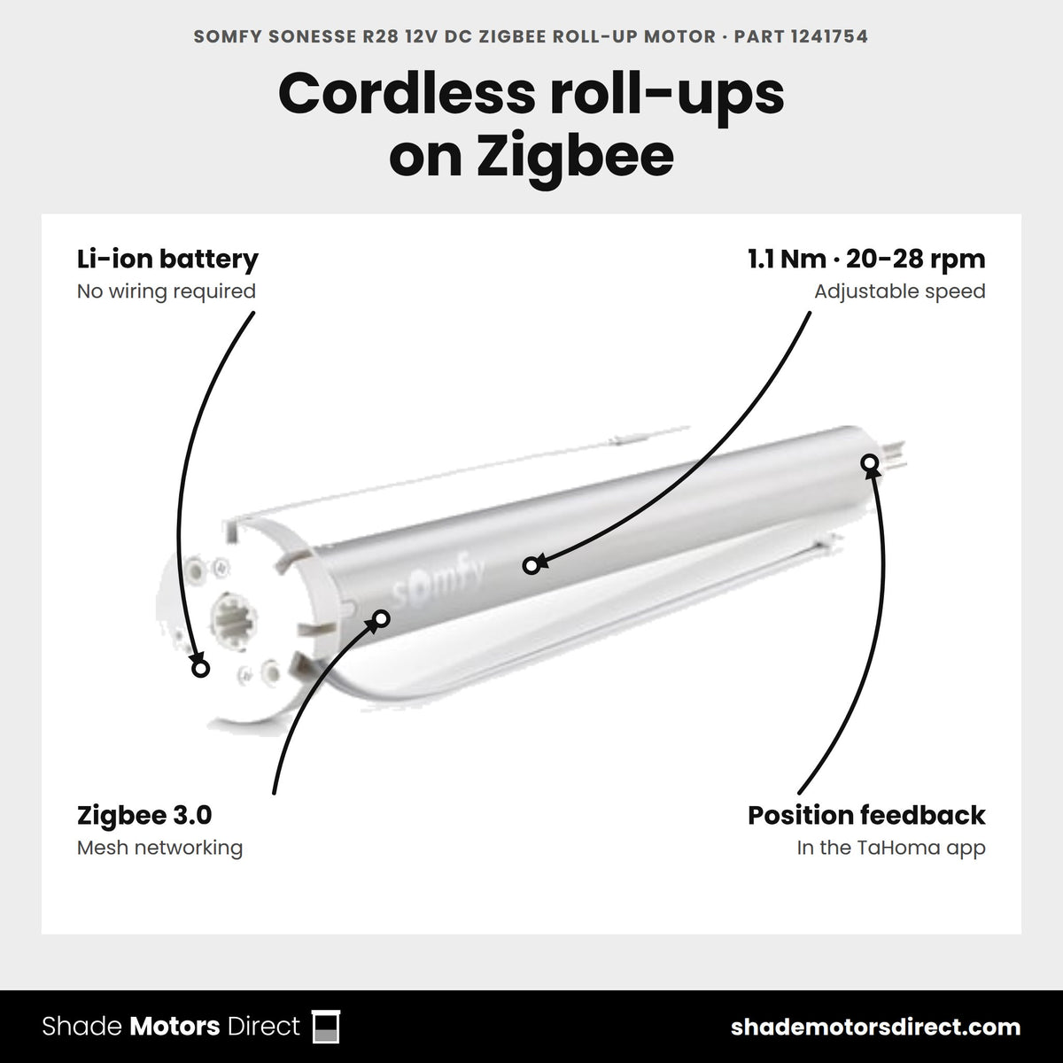 Somfy Sonesse R28 12V DC Zigbee Roll-Up Motor, part 1241754, features: 1.1 Nm, adjustable 20-28 rpm, rechargeable Li-ion, Zigbee 3.0, position feedback