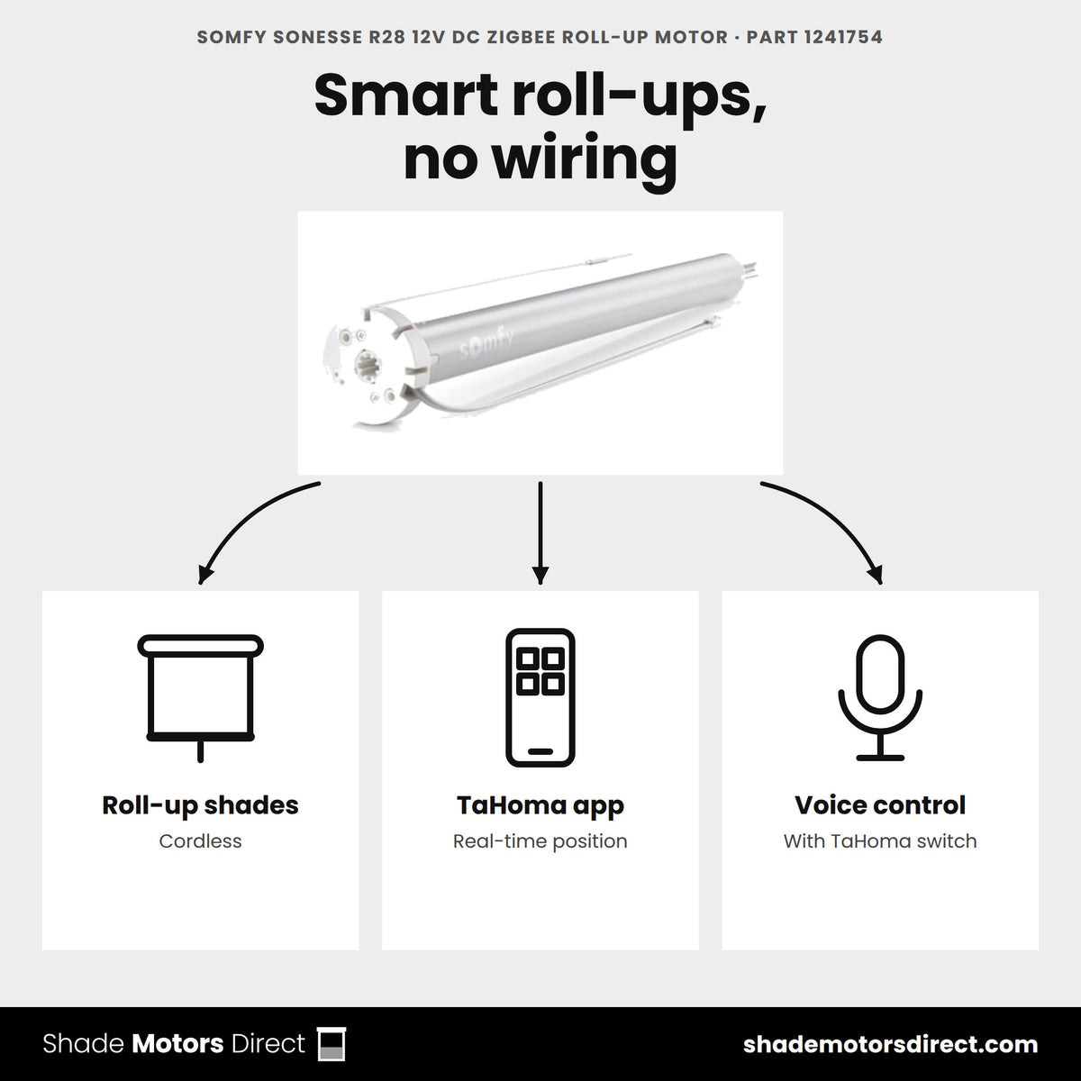 Somfy Sonesse R28 Zigbee motor 1241754 uses: cordless roll-up shades, TaHoma app control, voice control with TaHoma switch