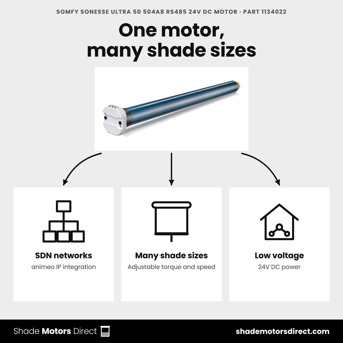 Somfy Sonesse ULTRA 50 504A8 RS485 motor 1134022 uses: SDN and animeo IP networks, a range of shade sizes, low-voltage 24V installs