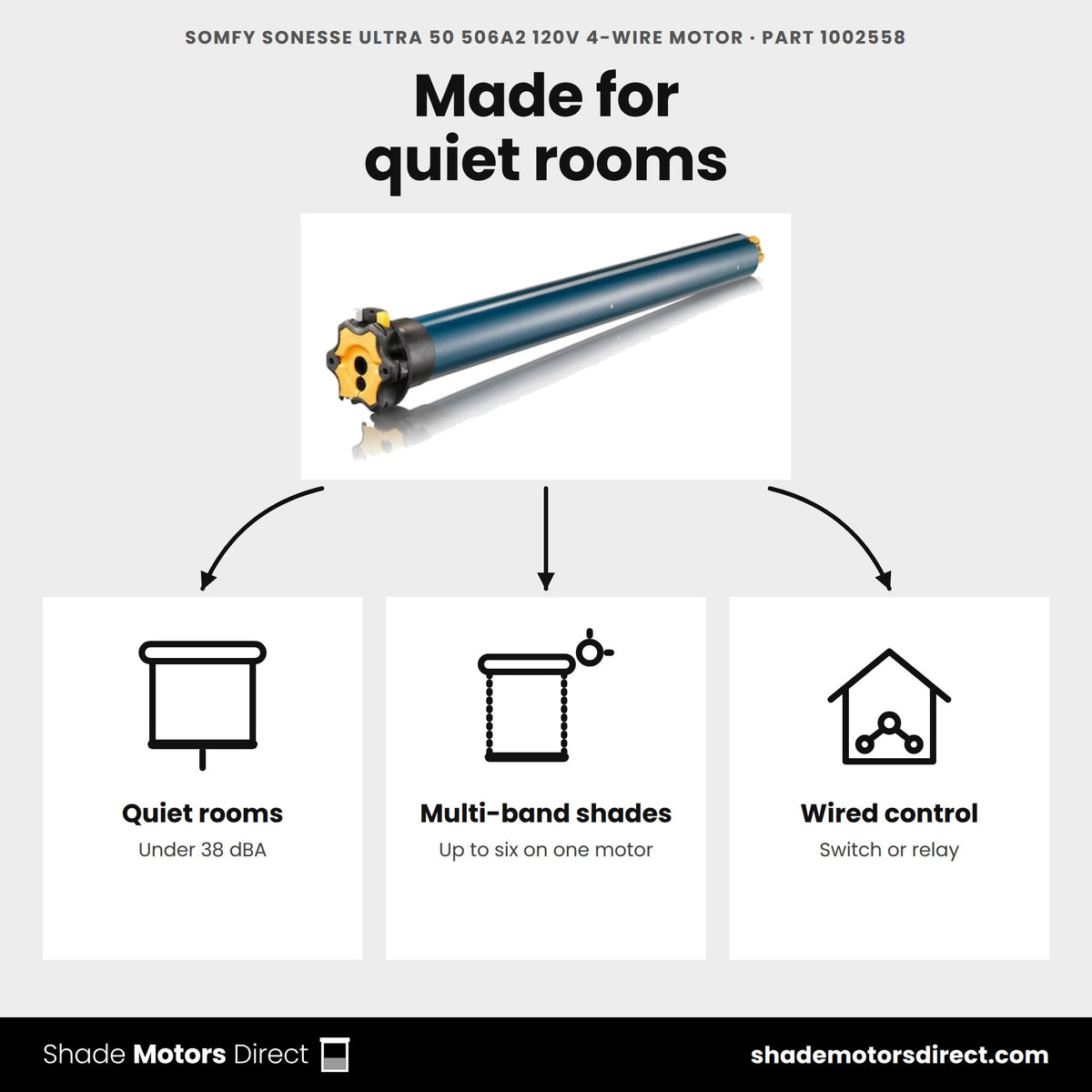 Somfy Sonesse ULTRA 50 506A2 4-wire motor 1002558 uses: quiet rooms, multi-band shades up to six on one motor, wired switch or relay control