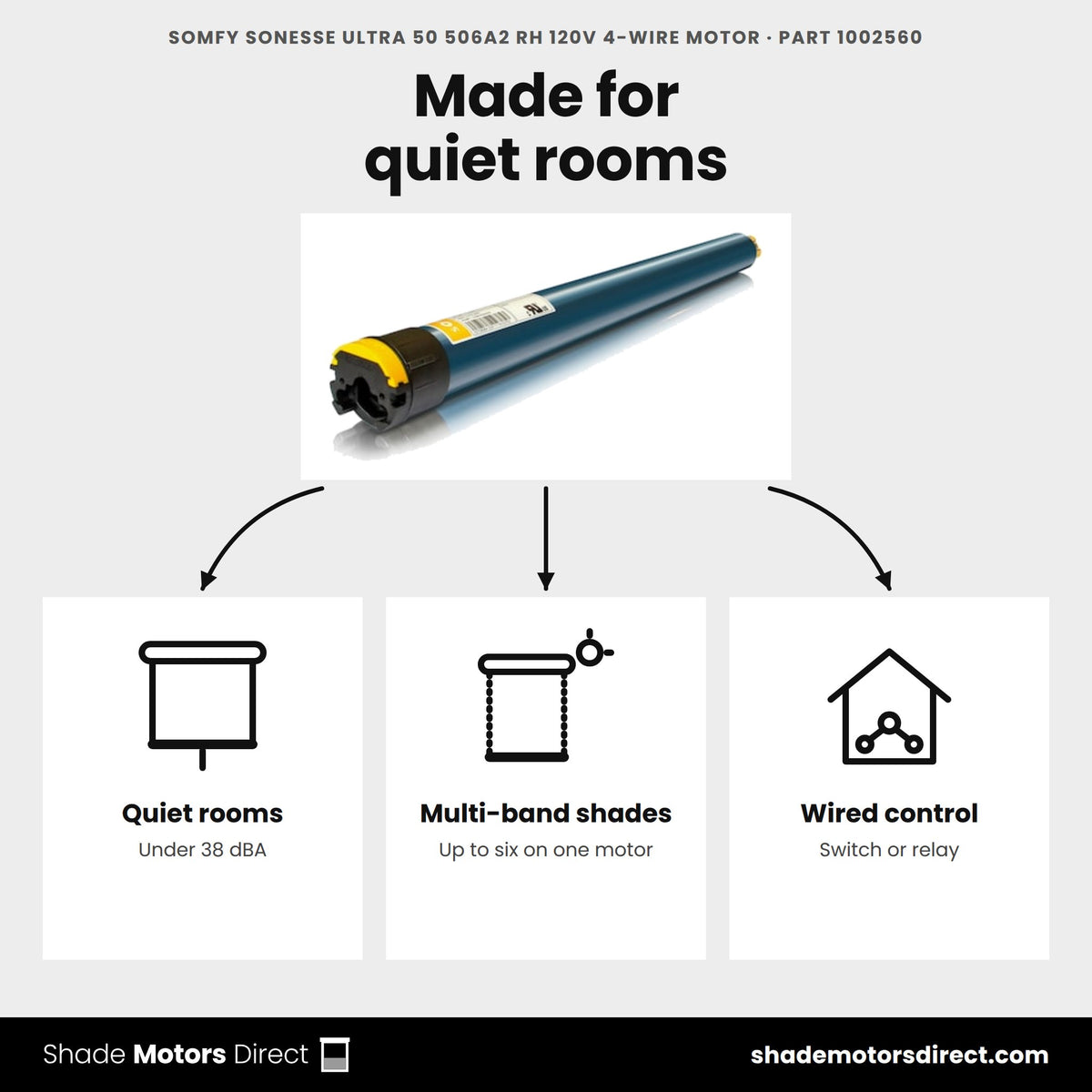 Somfy Sonesse ULTRA 50 506A2 4-wire motor 1002560 uses: quiet rooms, multi-band shades up to six on one motor, wired switch or relay control