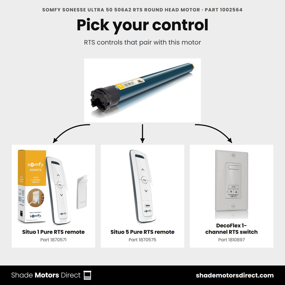 RTS controls that work with the Somfy Sonesse ULTRA 506A2 round head 1002564: Situo 1 Pure 1870571, Situo 5 Pure 1870575, DecoFlex 1-channel 1810897