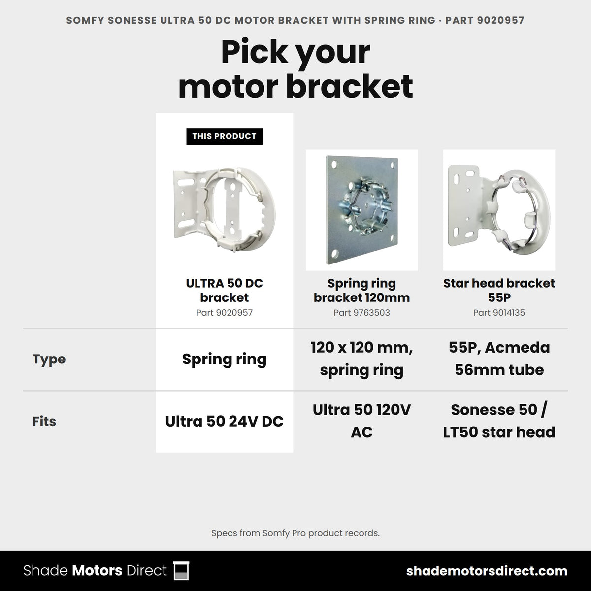 Somfy Sonesse Ultra 50 DC motor bracket 9020957 compared: Spring ring bracket 120mm 9763503, Star head bracket 55P 9014135
