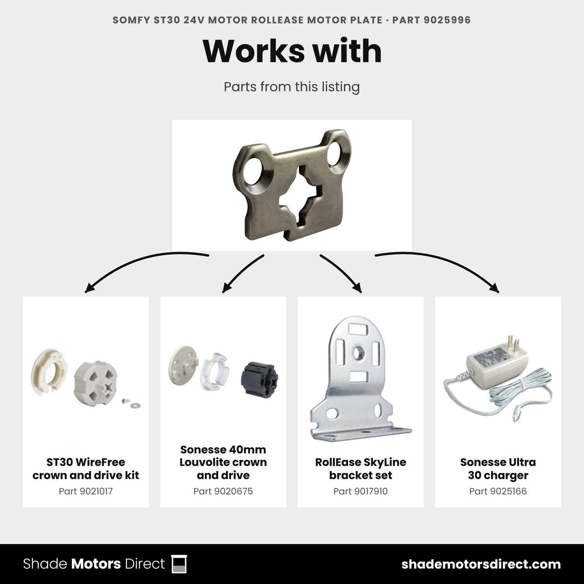 Parts that work with the Somfy ST30 RollEase motor plate 9025996: ST30 WireFree crown and drive kit 9021017, Sonesse 40mm Louvolite crown and drive 9020675, RollEase SkyLine bracket set 9017910, Sonesse Ultra 30 charger 9025166