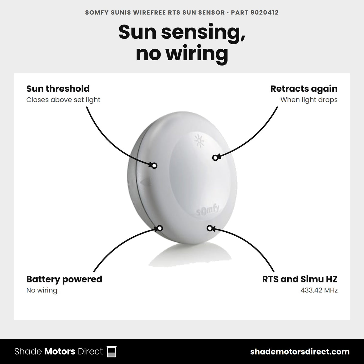 Somfy Sunis WireFree RTS Sun Sensor, part 9020412, features: closes above a set sunlight threshold and retracts when light drops, battery powered, RTS 433.42 MHz, compatible with Simu HZ