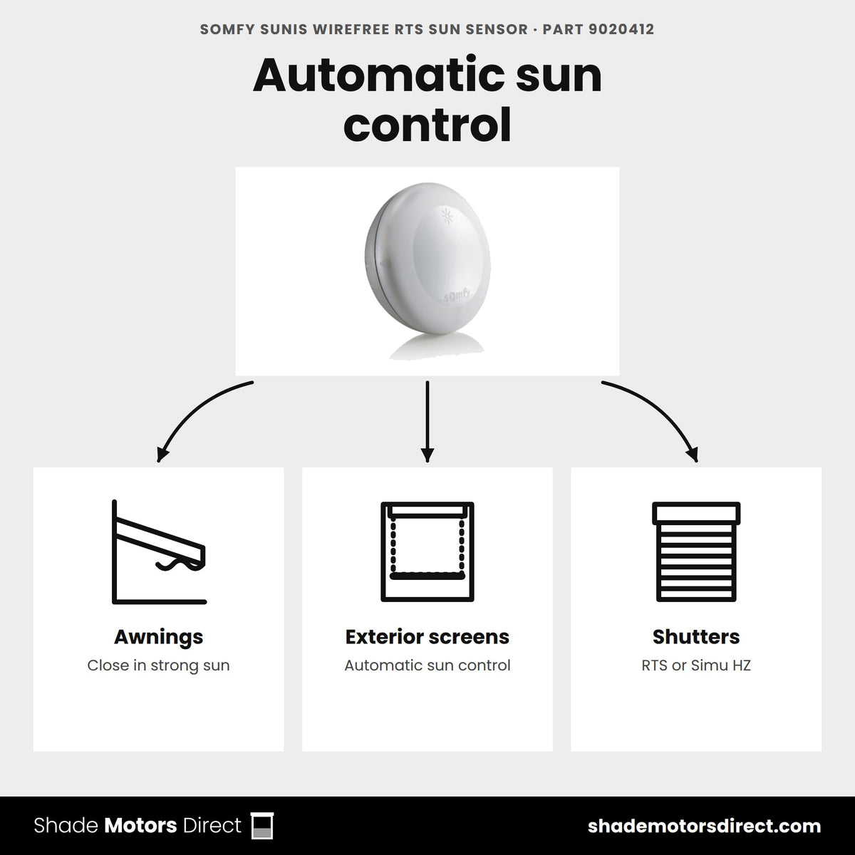 Somfy Sunis WireFree RTS sun sensor 9020412 uses: exterior awnings, screens and shutters with automatic sun control